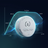 Cellular Stimulant Pouches